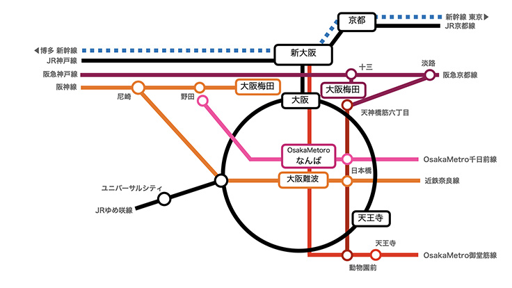 大阪ミナミまでのアクセス